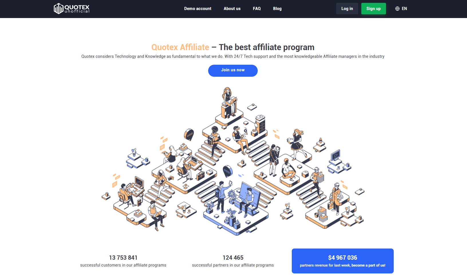 Quotex Affiliate Login Register Process